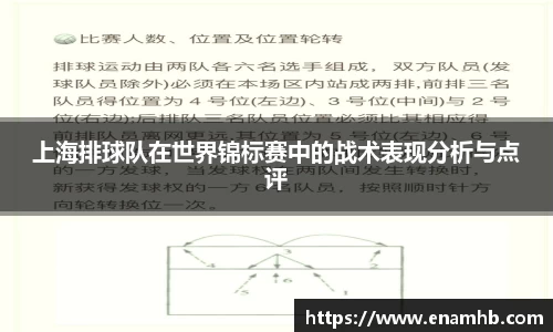 上海排球队在世界锦标赛中的战术表现分析与点评